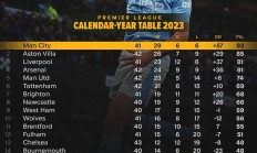 米兰登录入口-勒沃库森客场连胜，逼近积分榜前列的简单介绍