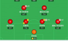 米兰体育官网-曼城逆转切尔西，稳居积分榜领军位置