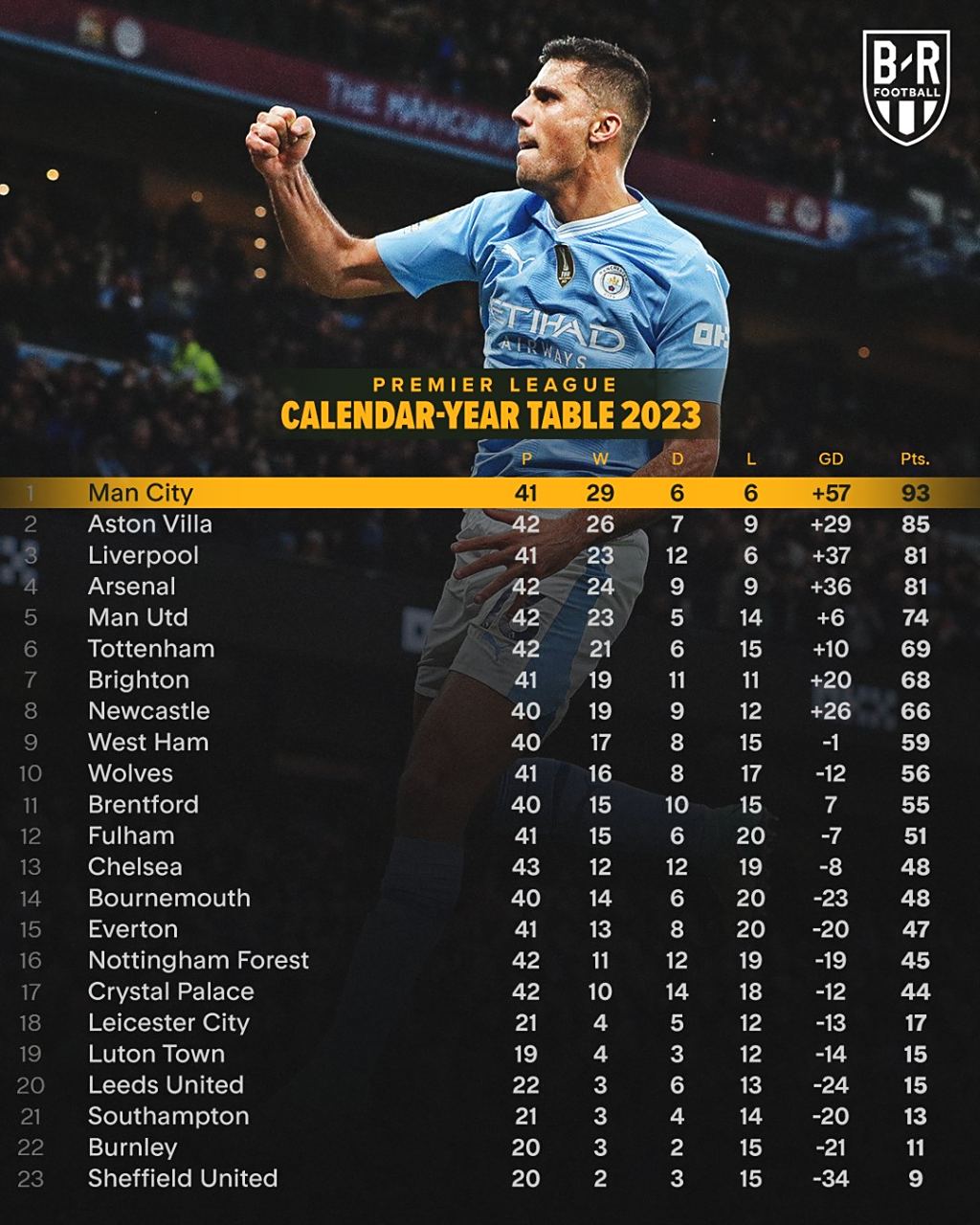 勒沃库森客场连胜，逼近积分榜前列的简单介绍